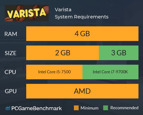 Varista System Requirements PC Graph - Can I Run Varista