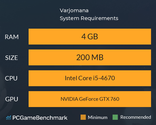 Varjomana System Requirements PC Graph - Can I Run Varjomana Varjomana System Requirements PC Graph - Can I Run Varjomana