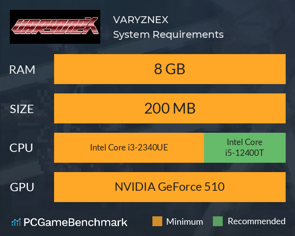 VARYZNEX System Requirements PC Graph - Can I Run VARYZNEX VARYZNEX System Requirements PC Graph - Can I Run VARYZNEX