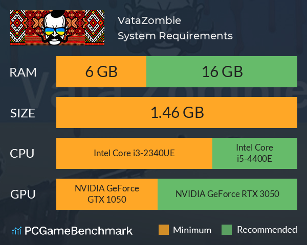 VataZombie System Requirements PC Graph - Can I Run VataZombie