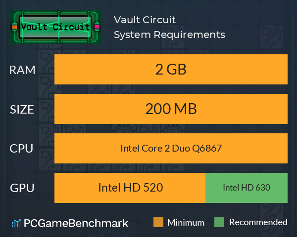 Vault Circuit System Requirements PC Graph - Can I Run Vault Circuit