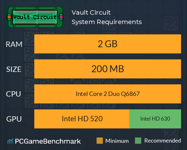 Vault Circuit System Requirements PC Graph - Can I Run Vault Circuit Vault Circuit System Requirements PC Graph - Can I Run Vault Circuit