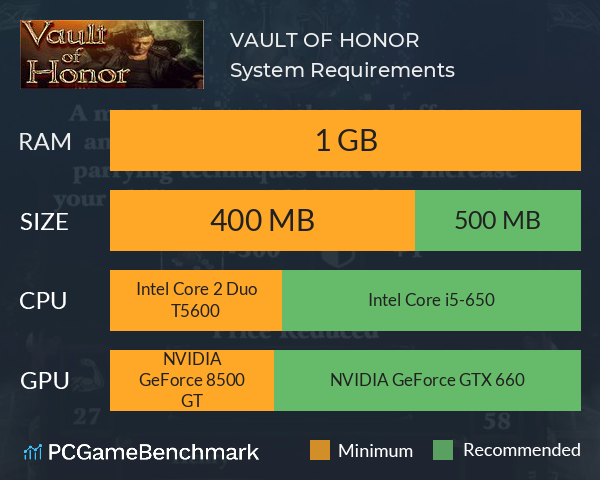 VAULT OF HONOR System Requirements PC Graph - Can I Run VAULT OF HONOR