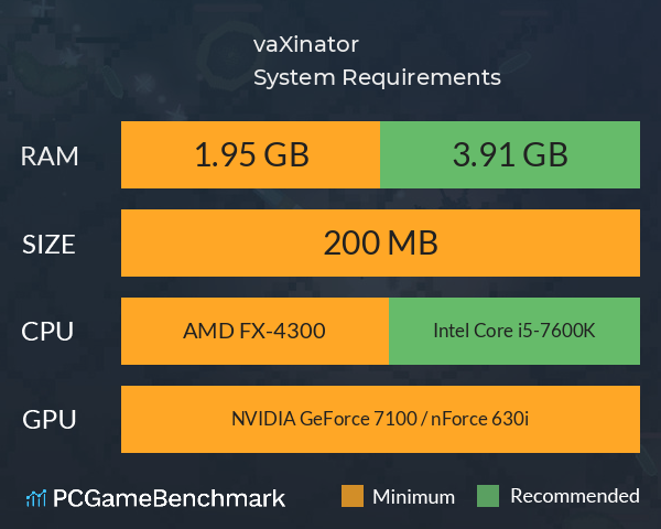 vaXinator System Requirements PC Graph - Can I Run vaXinator vaXinator System Requirements PC Graph - Can I Run vaXinator