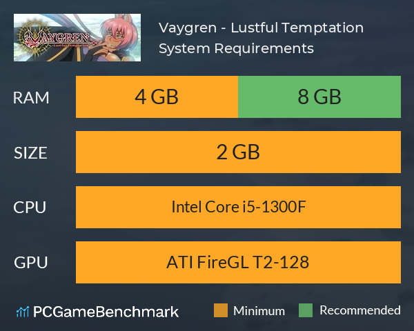 Vaygren - Lustful Temptation System Requirements PC Graph - Can I Run Vaygren - Lustful Temptation Vaygren - Lustful Temptation System Requirements PC Graph - Can I Run Vaygren - Lustful Temptation