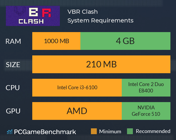 VBR Clash System Requirements PC Graph - Can I Run VBR Clash VBR Clash System Requirements PC Graph - Can I Run VBR Clash