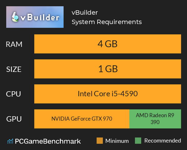 vBuilder System Requirements PC Graph - Can I Run vBuilder