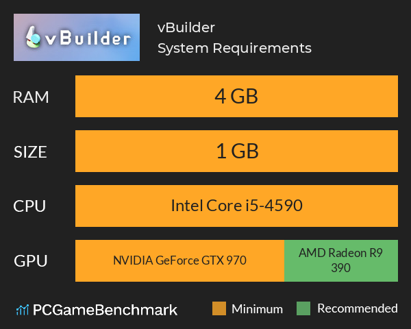 vBuilder System Requirements PC Graph - Can I Run vBuilder vBuilder System Requirements PC Graph - Can I Run vBuilder