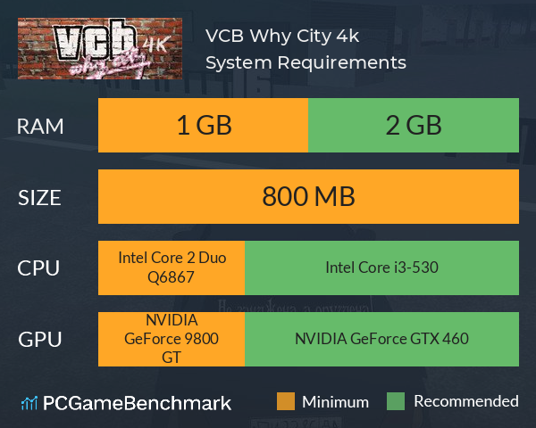 VCB: Why City 4k System Requirements PC Graph - Can I Run VCB: Why City 4k