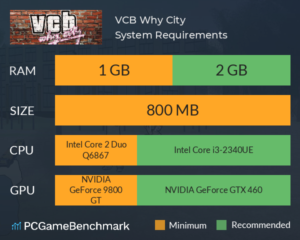VCB: Why City System Requirements PC Graph - Can I Run VCB: Why City