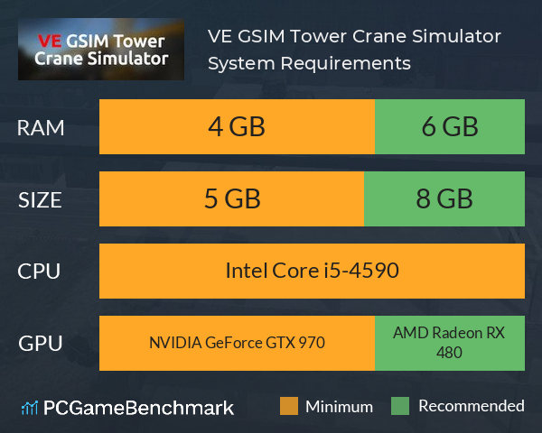 VE GSIM Tower Crane Simulator System Requirements PC Graph - Can I Run VE GSIM Tower Crane Simulator