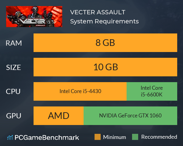 VECTER ASSAULT System Requirements PC Graph - Can I Run VECTER ASSAULT VECTER ASSAULT System Requirements PC Graph - Can I Run VECTER ASSAULT