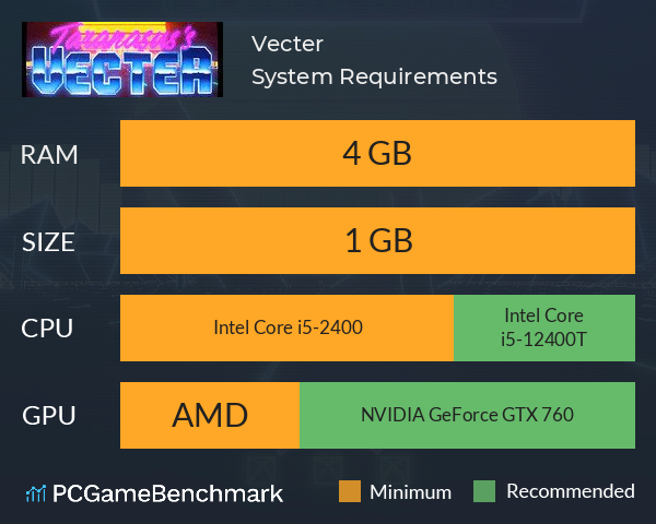 Vecter System Requirements PC Graph - Can I Run Vecter Vecter System Requirements PC Graph - Can I Run Vecter