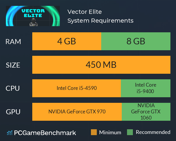 Vector Elite System Requirements PC Graph - Can I Run Vector Elite
