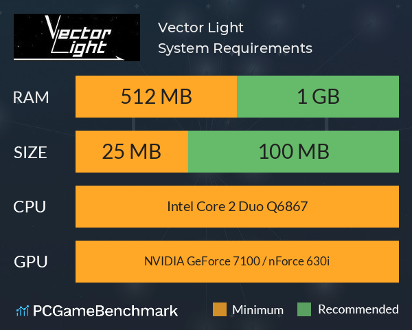 Vector Light System Requirements PC Graph - Can I Run Vector Light