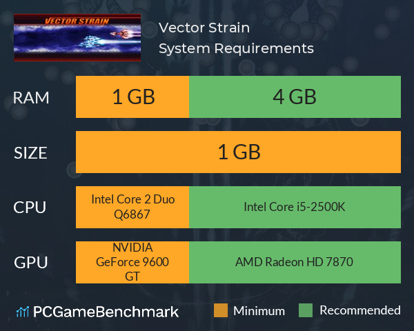 Vector Strain System Requirements PC Graph - Can I Run Vector Strain