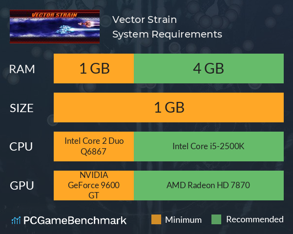 Vector Strain System Requirements PC Graph - Can I Run Vector Strain Vector Strain System Requirements PC Graph - Can I Run Vector Strain