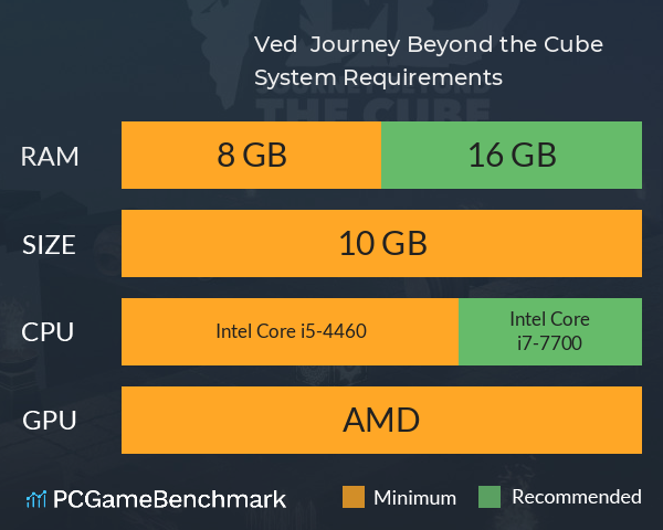 Ved : Journey Beyond the Cube System Requirements PC Graph - Can I Run Ved : Journey Beyond the Cube Ved : Journey Beyond the Cube System Requirements PC Graph - Can I Run Ved : Journey Beyond the Cube