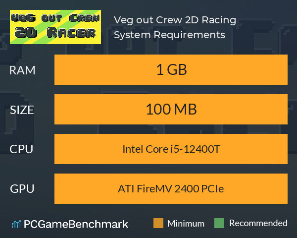Veg out Crew 2D Racing System Requirements PC Graph - Can I Run Veg out Crew 2D Racing Veg out Crew 2D Racing System Requirements PC Graph - Can I Run Veg out Crew 2D Racing