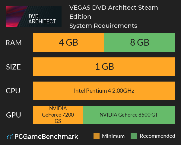 VEGAS DVD Architect Steam Edition System Requirements PC Graph - Can I Run VEGAS DVD Architect Steam Edition