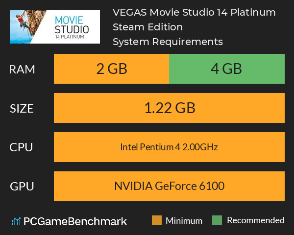 VEGAS Movie Studio 14 Platinum Steam Edition System Requirements PC Graph - Can I Run VEGAS Movie Studio 14 Platinum Steam Edition