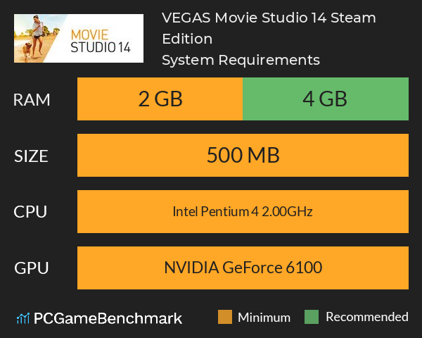 VEGAS Movie Studio 14 Steam Edition System Requirements PC Graph - Can I Run VEGAS Movie Studio 14 Steam Edition