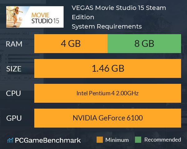 VEGAS Movie Studio 15 Steam Edition System Requirements PC Graph - Can I Run VEGAS Movie Studio 15 Steam Edition