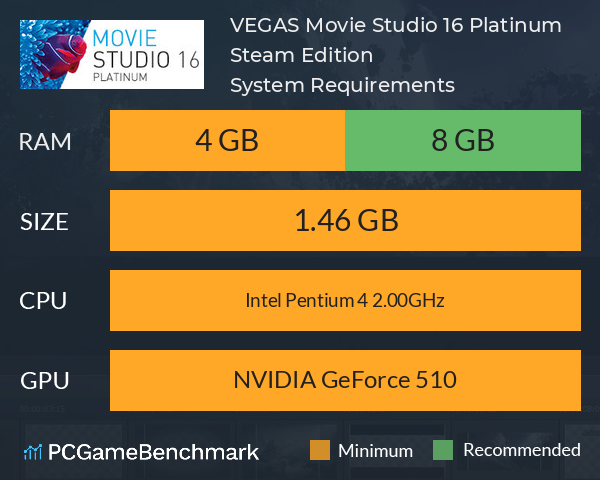 VEGAS Movie Studio 16 Platinum Steam Edition System Requirements PC Graph - Can I Run VEGAS Movie Studio 16 Platinum Steam Edition