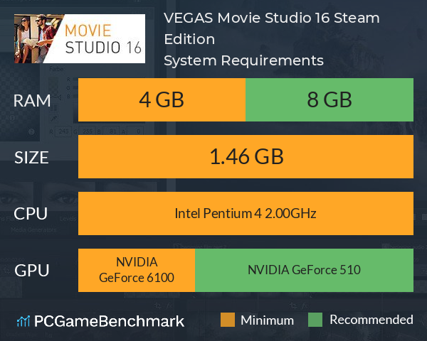 VEGAS Movie Studio 16 Steam Edition System Requirements PC Graph - Can I Run VEGAS Movie Studio 16 Steam Edition