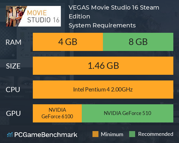 VEGAS Movie Studio 16 Steam Edition System Requirements PC Graph - Can I Run VEGAS Movie Studio 16 Steam Edition VEGAS Movie Studio 16 Steam Edition System Requirements PC Graph - Can I Run VEGAS Movie Studio 16 Steam Edition