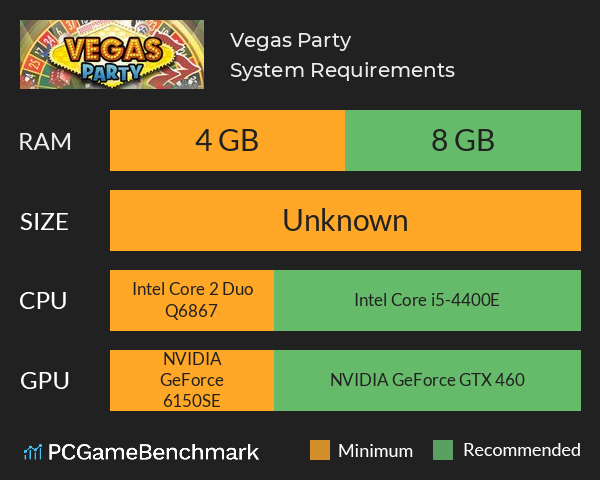 Vegas Party System Requirements PC Graph - Can I Run Vegas Party