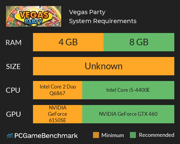 Vegas Party System Requirements PC Graph - Can I Run Vegas Party Vegas Party System Requirements PC Graph - Can I Run Vegas Party