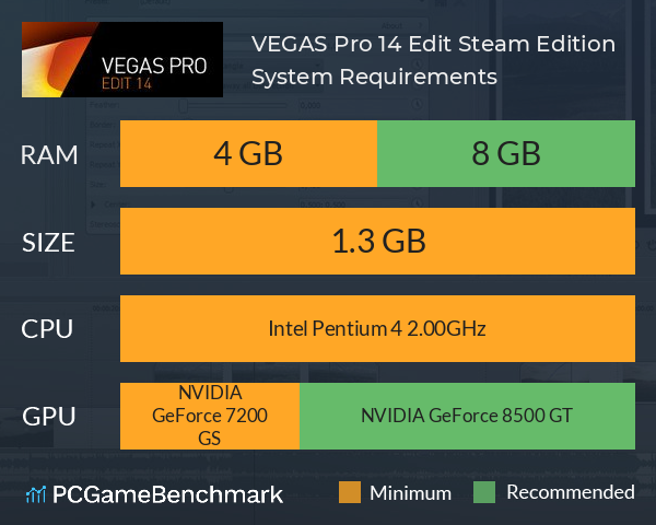 VEGAS Pro 14 Edit Steam Edition System Requirements PC Graph - Can I Run VEGAS Pro 14 Edit Steam Edition