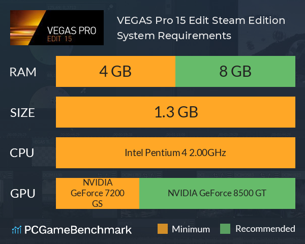 VEGAS Pro 15 Edit Steam Edition System Requirements PC Graph - Can I Run VEGAS Pro 15 Edit Steam Edition