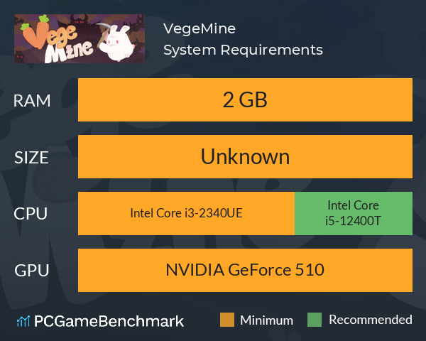 VegeMine System Requirements PC Graph - Can I Run VegeMine VegeMine System Requirements PC Graph - Can I Run VegeMine