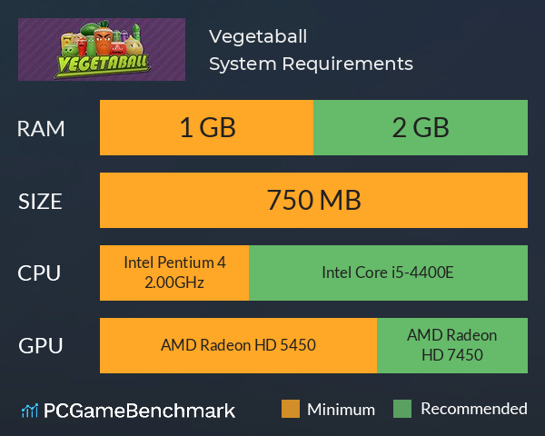 Vegetaball System Requirements PC Graph - Can I Run Vegetaball