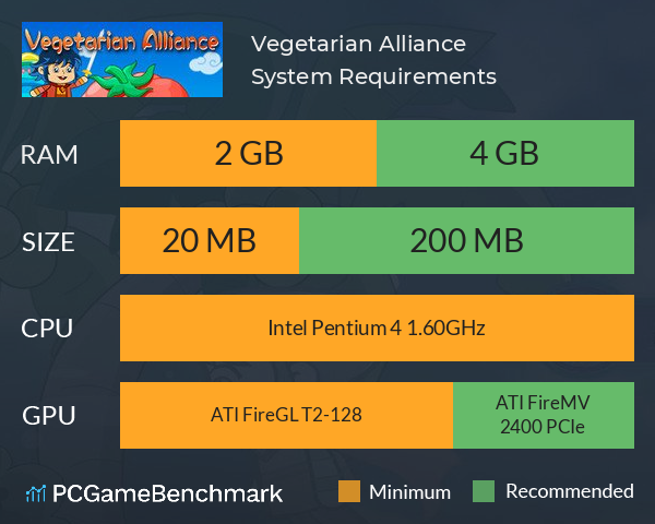 Vegetarian Alliance | 素食联盟 |Вегетарианский Альянс System Requirements PC Graph - Can I Run Vegetarian Alliance | 素食联盟 |Вегетарианский Альянс Vegetarian Alliance | 素食联盟 |Вегетарианский Альянс System Requirements PC Graph - Can I Run Vegetarian Alliance | 素食联盟 |Вегетарианский Альянс