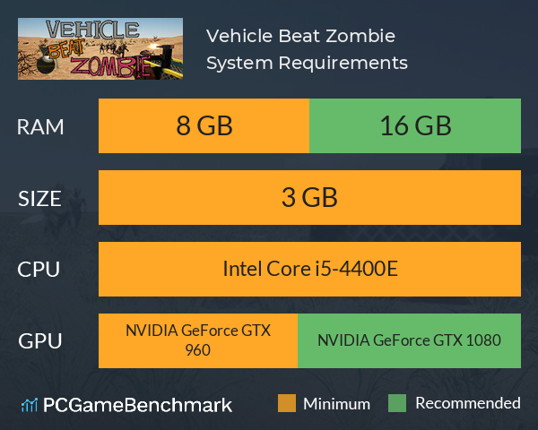 Vehicle Beat Zombie System Requirements PC Graph - Can I Run Vehicle Beat Zombie Vehicle Beat Zombie System Requirements PC Graph - Can I Run Vehicle Beat Zombie