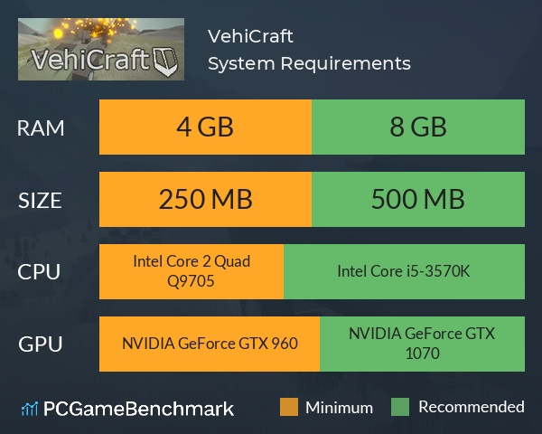VehiCraft System Requirements PC Graph - Can I Run VehiCraft