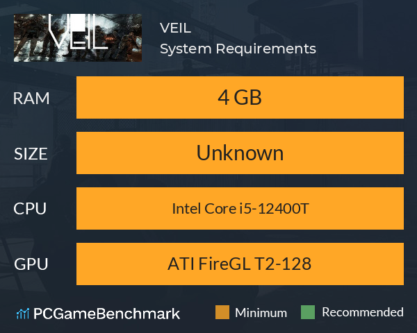 VEIL System Requirements PC Graph - Can I Run VEIL