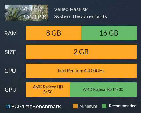 Veiled Basilisk System Requirements PC Graph - Can I Run Veiled Basilisk Veiled Basilisk System Requirements PC Graph - Can I Run Veiled Basilisk