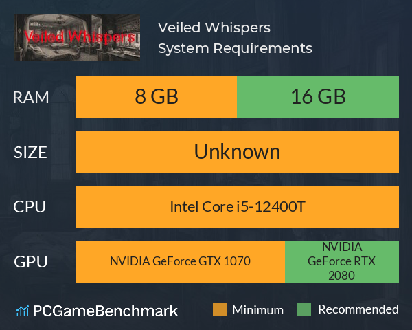 Veiled Whispers System Requirements PC Graph - Can I Run Veiled Whispers Veiled Whispers System Requirements PC Graph - Can I Run Veiled Whispers