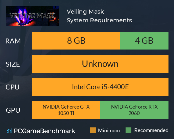 Veiling Mask System Requirements PC Graph - Can I Run Veiling Mask