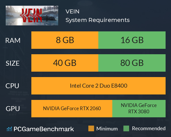 VEIN System Requirements PC Graph - Can I Run VEIN