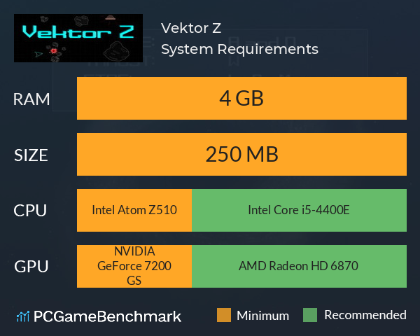 Vektor Z System Requirements PC Graph - Can I Run Vektor Z