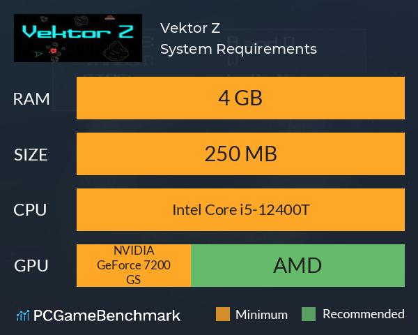 Vektor Z System Requirements PC Graph - Can I Run Vektor Z Vektor Z System Requirements PC Graph - Can I Run Vektor Z