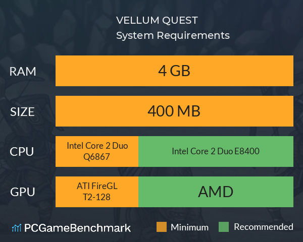 VELLUM QUEST 〜神の残滓〜 System Requirements PC Graph - Can I Run VELLUM QUEST 〜神の残滓〜 VELLUM QUEST 〜神の残滓〜 System Requirements PC Graph - Can I Run VELLUM QUEST 〜神の残滓〜