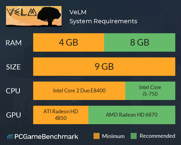 VeLM System Requirements PC Graph - Can I Run VeLM
