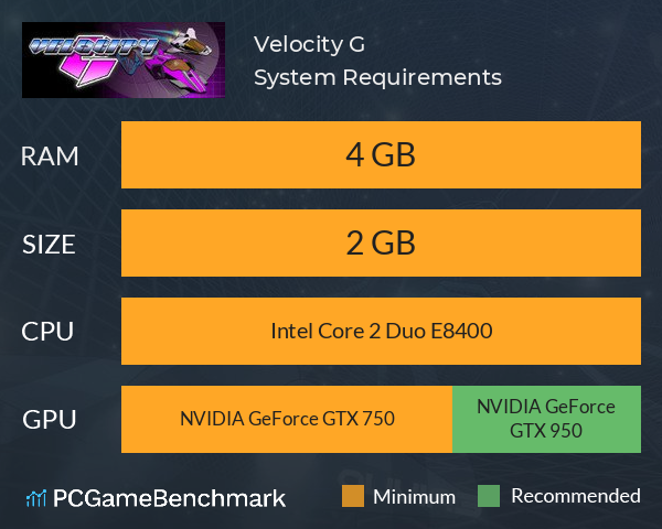 Velocity G System Requirements PC Graph - Can I Run Velocity G