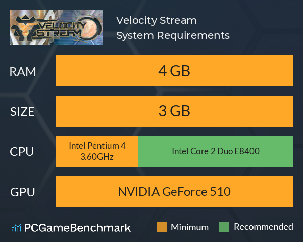 Velocity Stream System Requirements PC Graph - Can I Run Velocity Stream